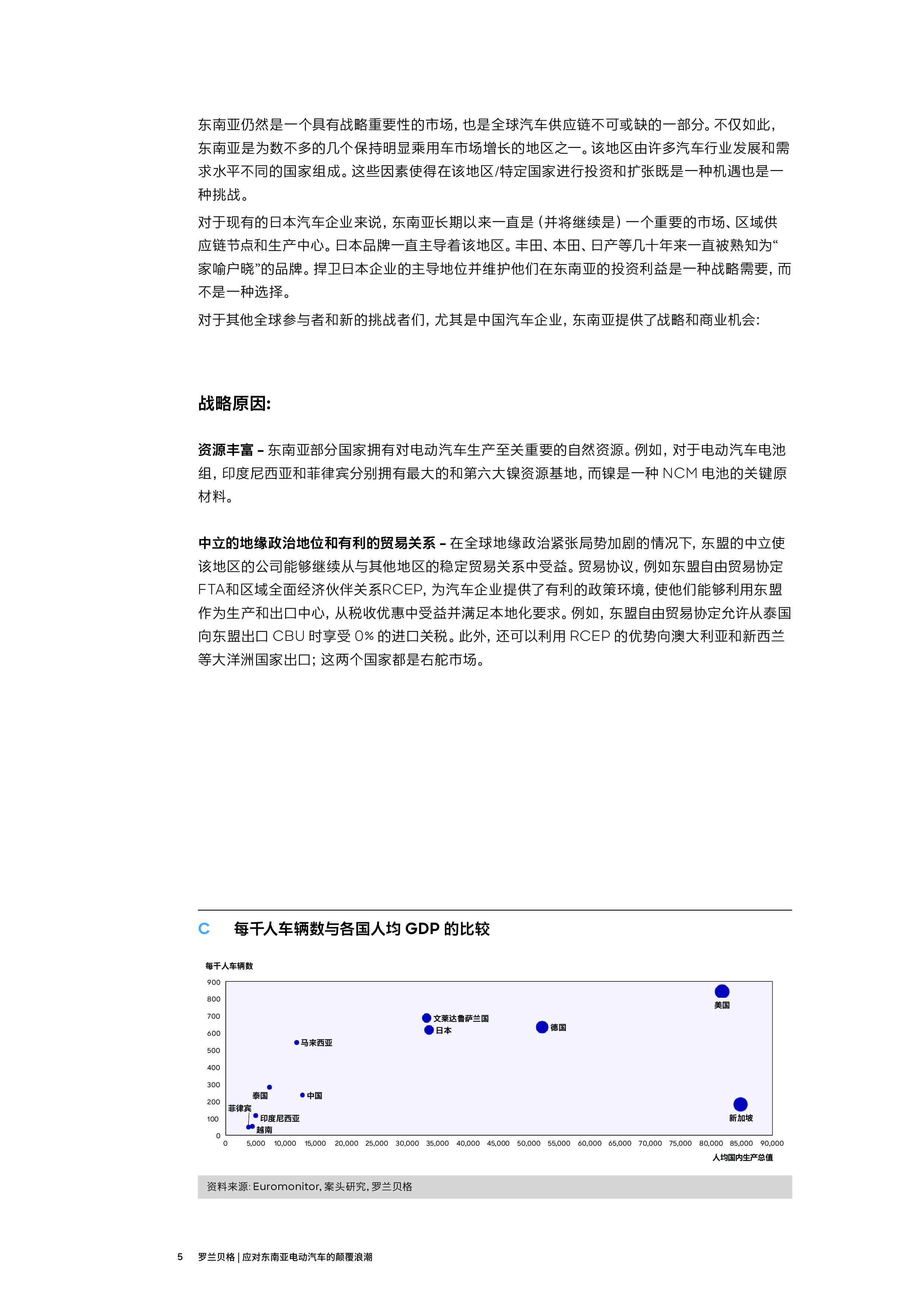 罗兰贝格2024应对东南亚电动汽车颠覆浪潮-新能源时代汽车行业决策者战略要务报告23页